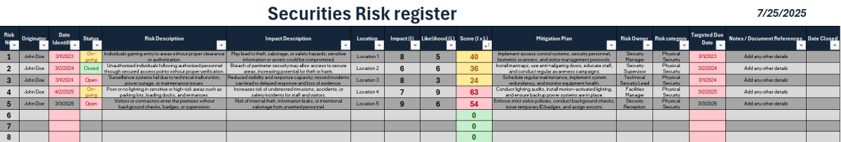 Simple Physical security risk register Screenshot of an Excel risk register table showing a list of risks with columns for risk names, associated scores, dates, and other relevant details.